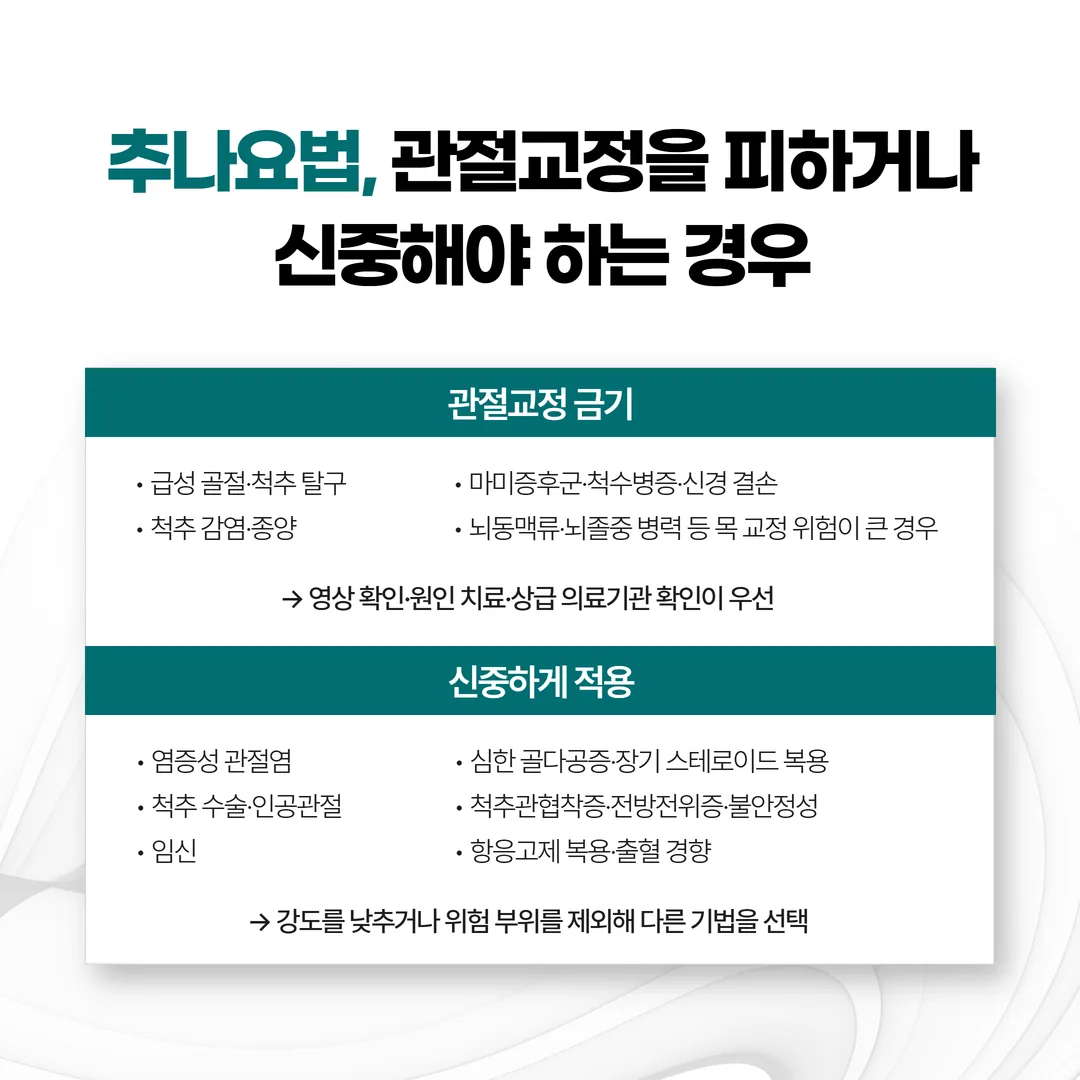 검사 결과와 복용약을 확인하며 추나 기법을 정하는 상담 장면