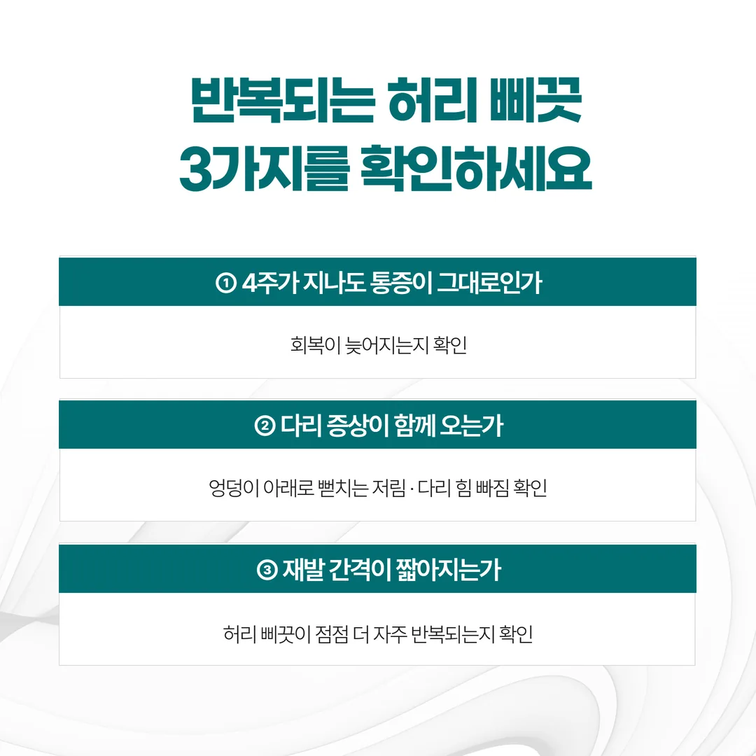 반복 허리 염좌를 가르는 세 가지 기준 도식