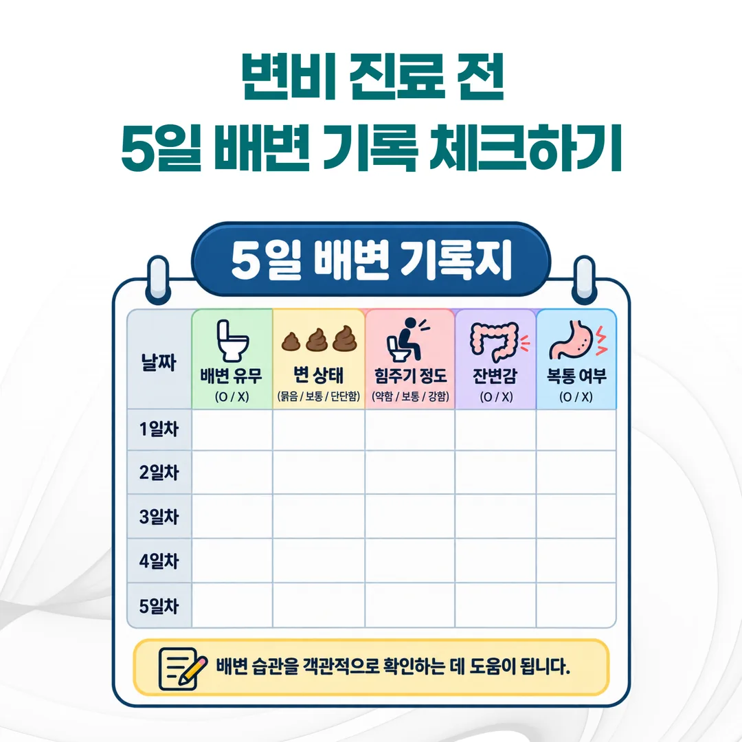 만성 변비 진료 전 작성하는 2주 배변 기록지 예시