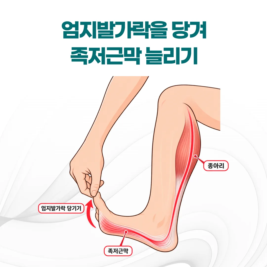 앉아서 엄지발가락을 발등 쪽으로 당겨 족저근막과 종아리를 늘리는 스트레칭 도해