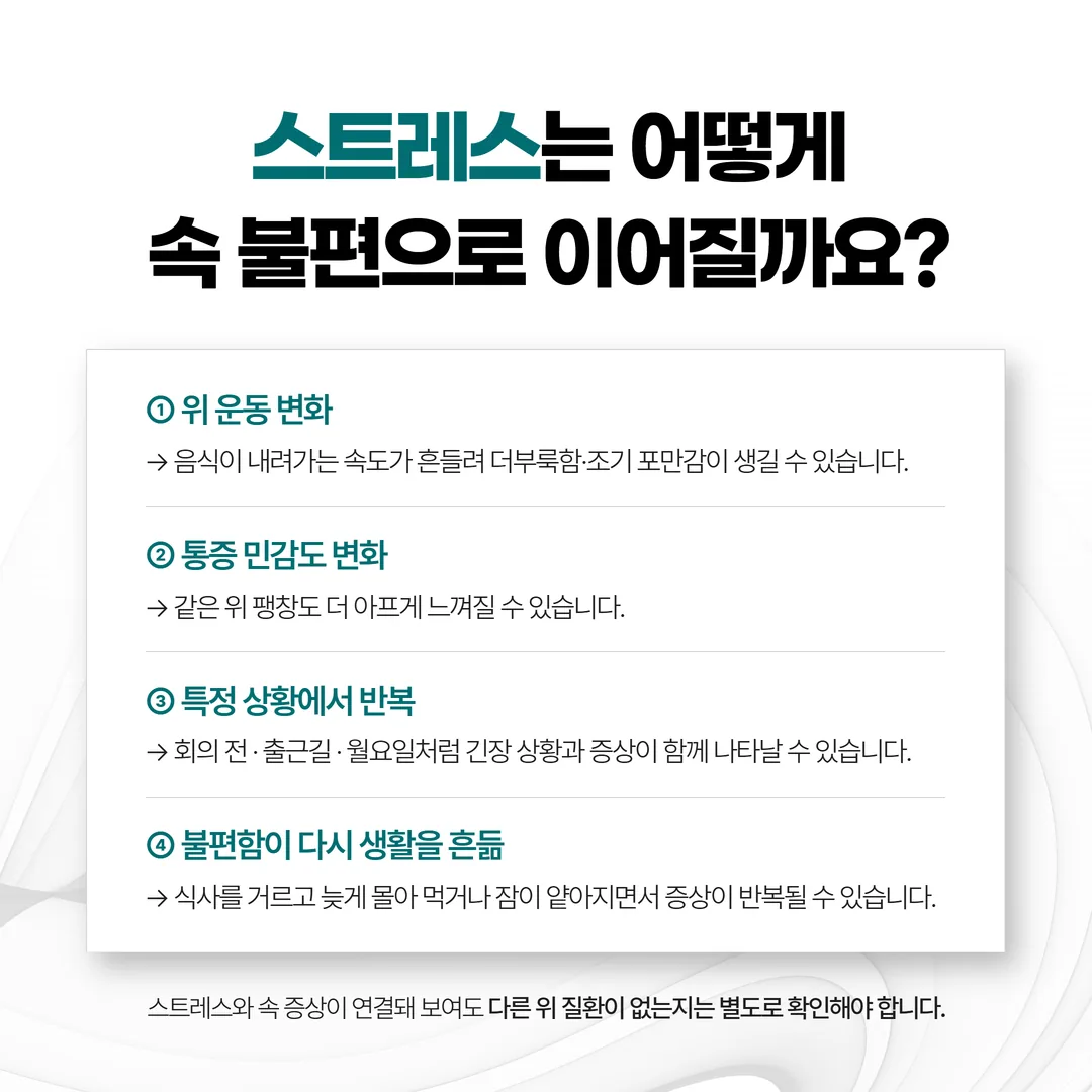 스트레스가 위 운동과 통증 문턱을 거쳐 증상으로 이어지는 경로 도식