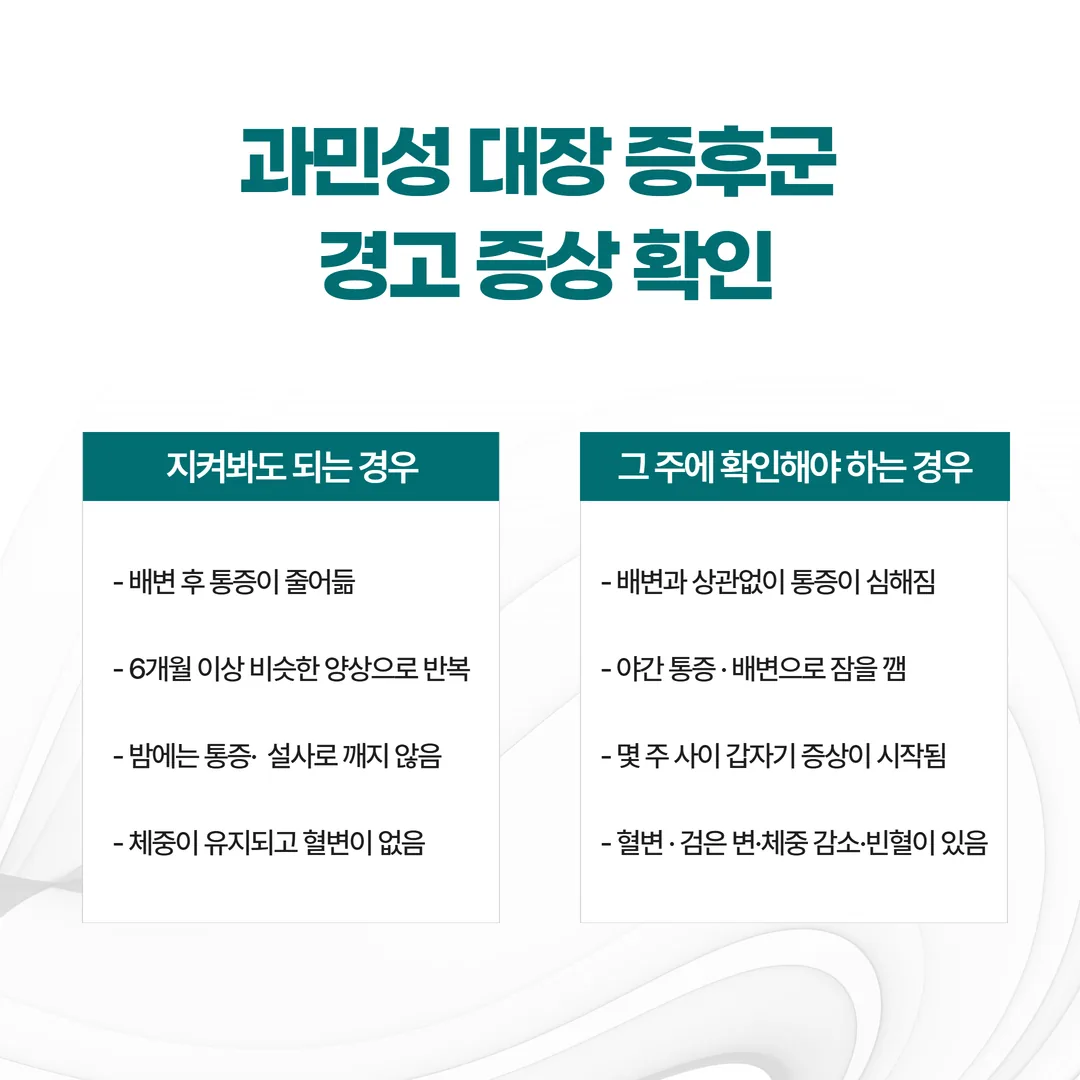 과민성 대장 증후군 경고 증상 확인표